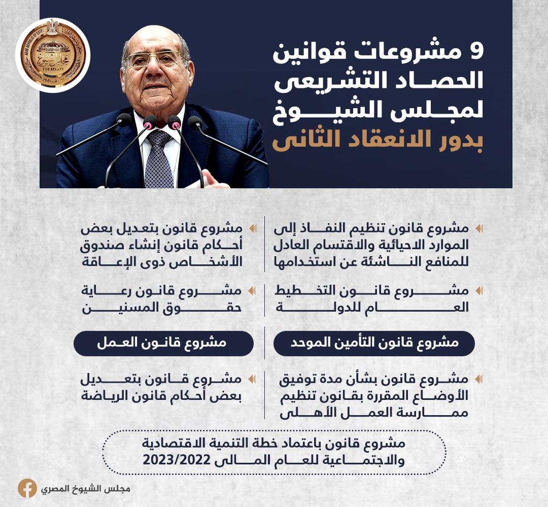 مجلس الشيوخ