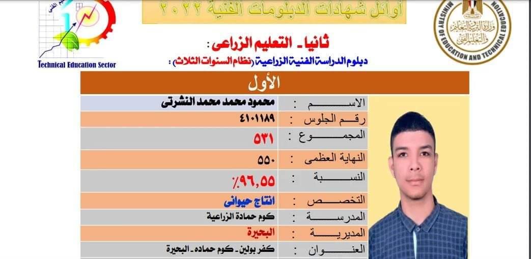 الدبلومات الفنية الزراعية