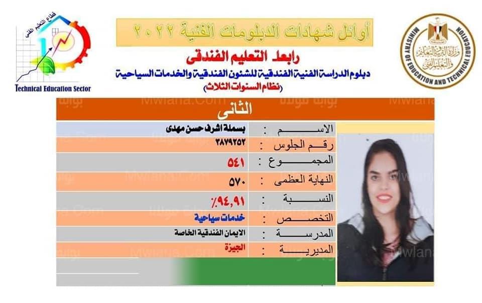 محافظة الجيزة