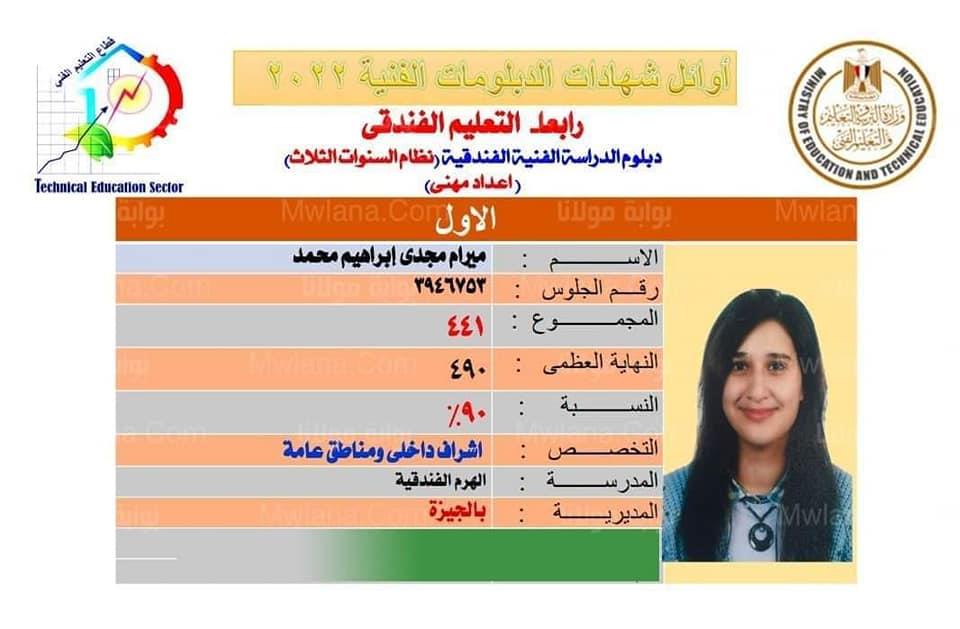 محافظة الجيزة