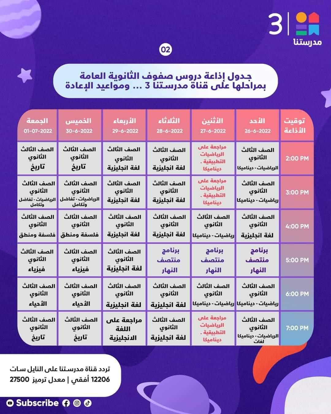 مراجعة الامتحان