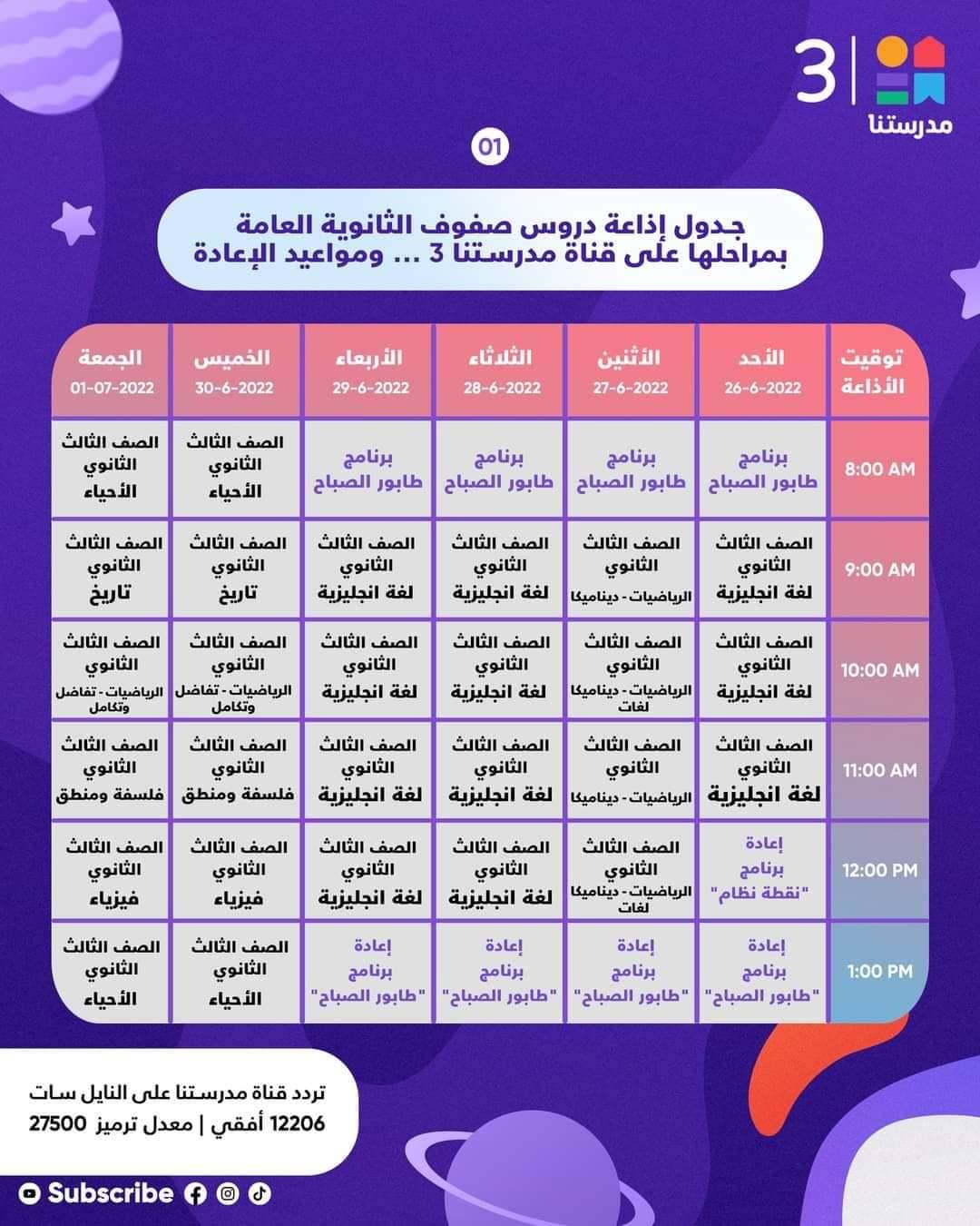 مراجعة الامتحان