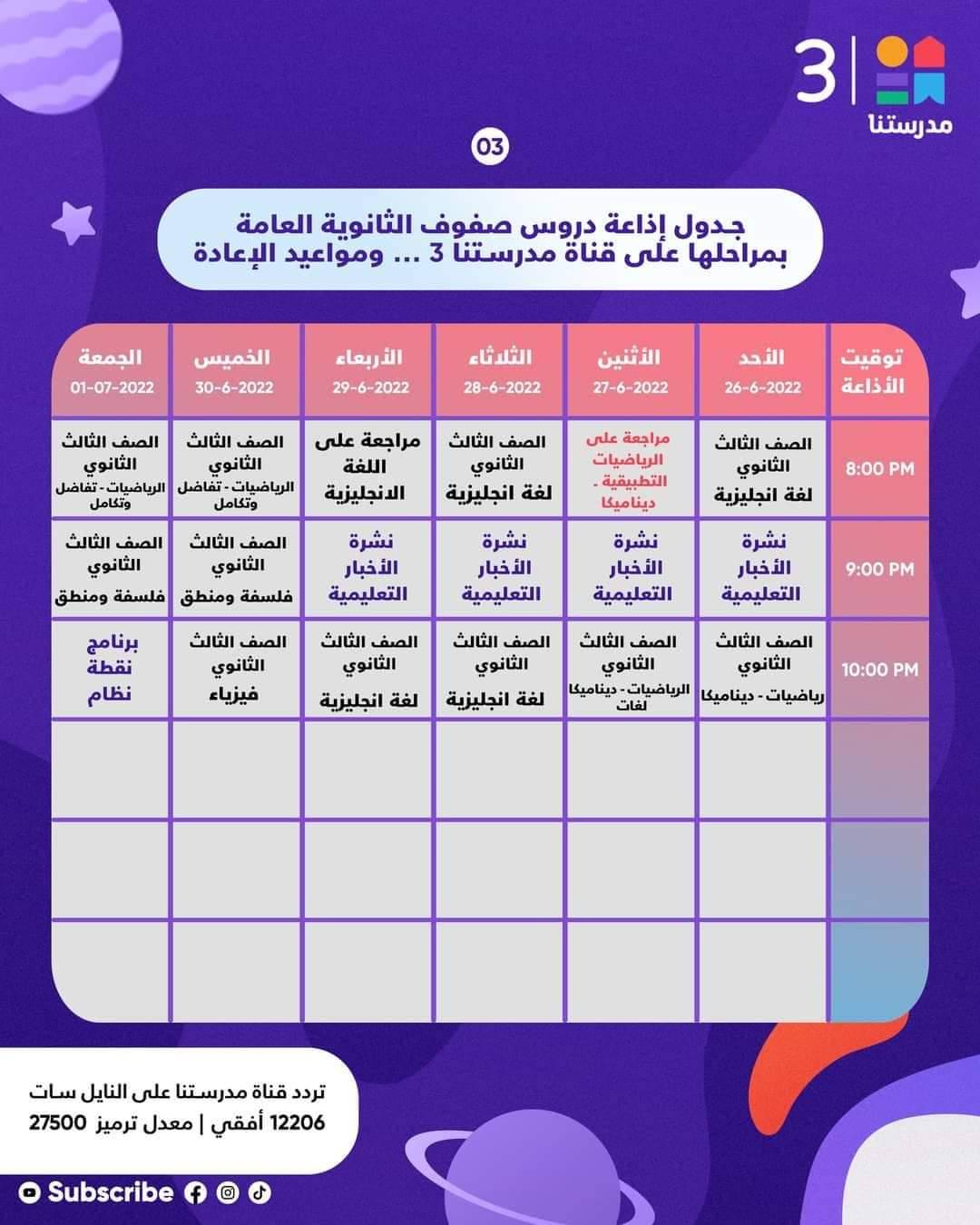 مراجعة الامتحان