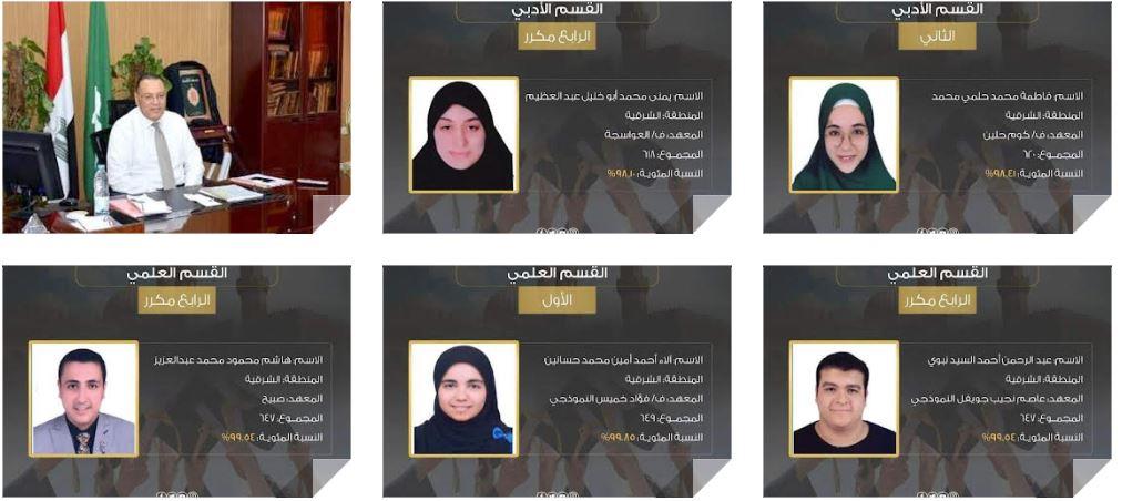 الشرقية