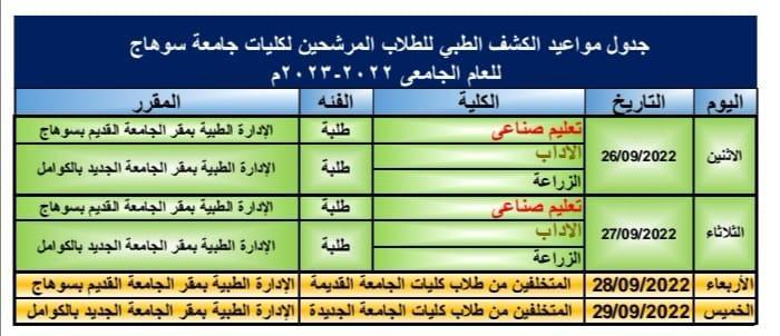 جامعة سوهاج