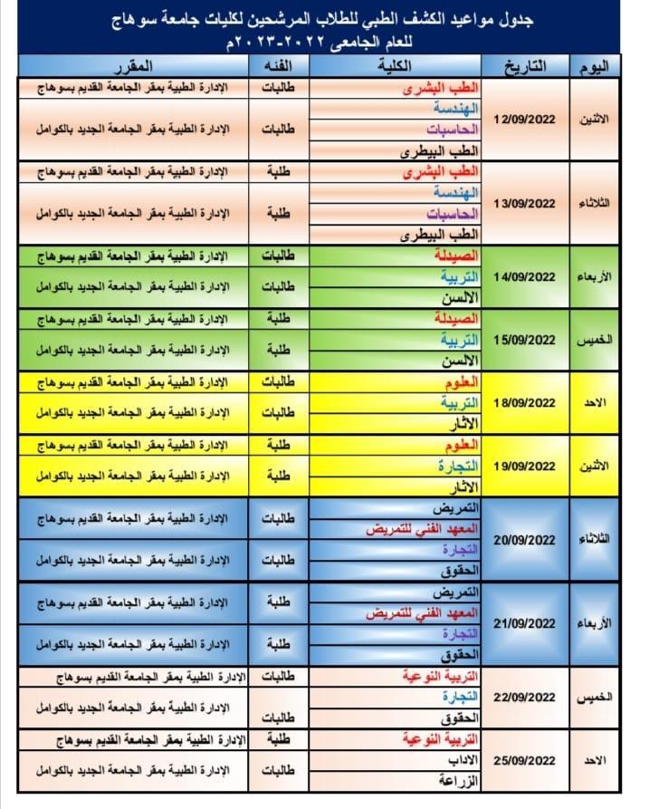 جامعة سوهاج