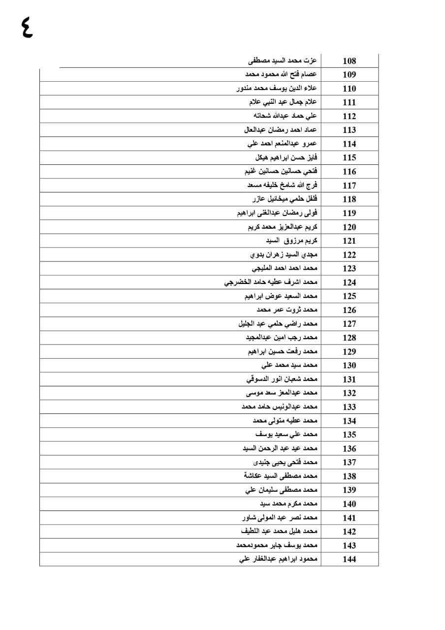 ٤.٨ مليون جنيه للعمالة المصرية المغادرة 
