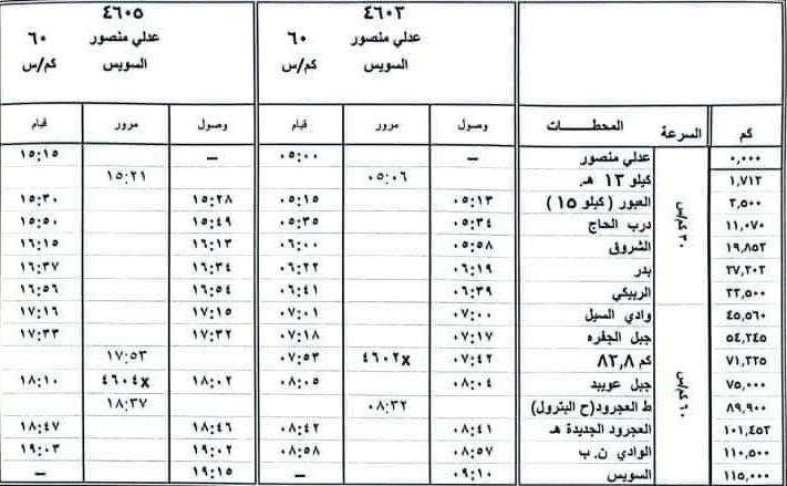 خط عدلي منصور / السويس 