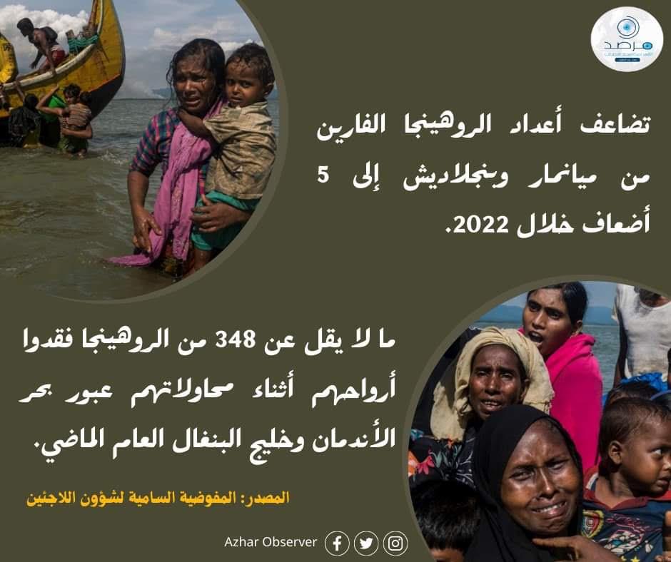 الازهر