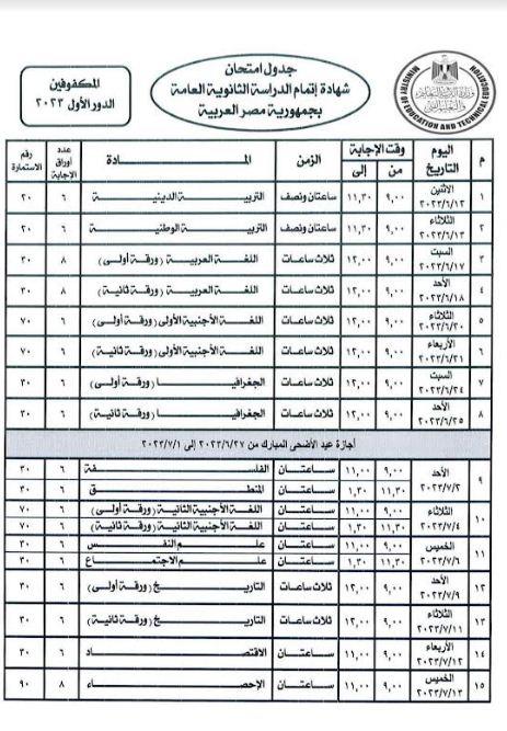 مواعيد امتحانات الثانوية العامة للمكفوفين 