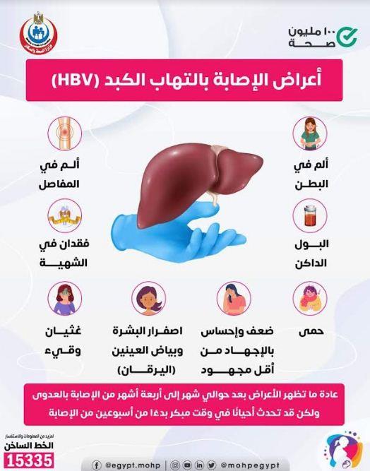 اصابتك بفيروس b اثناء الحمل 