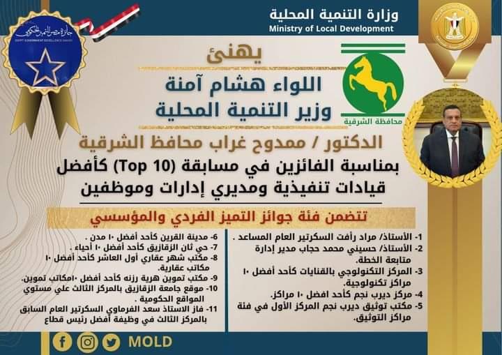 هشام آمنه وزير التنمية المحلية