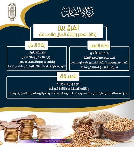 زكاة الفطر
