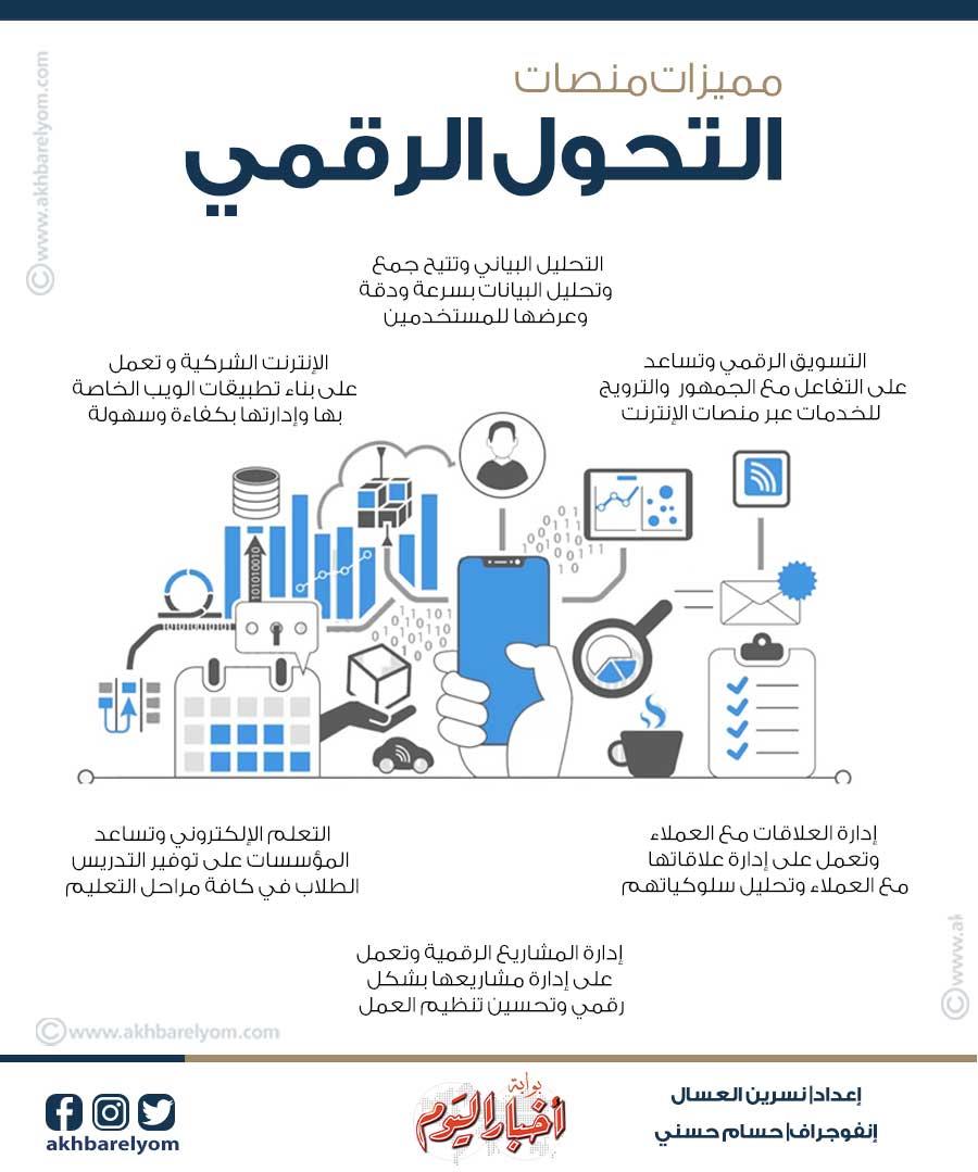 إنفوجراف مميزات منصات التحول الرقمي