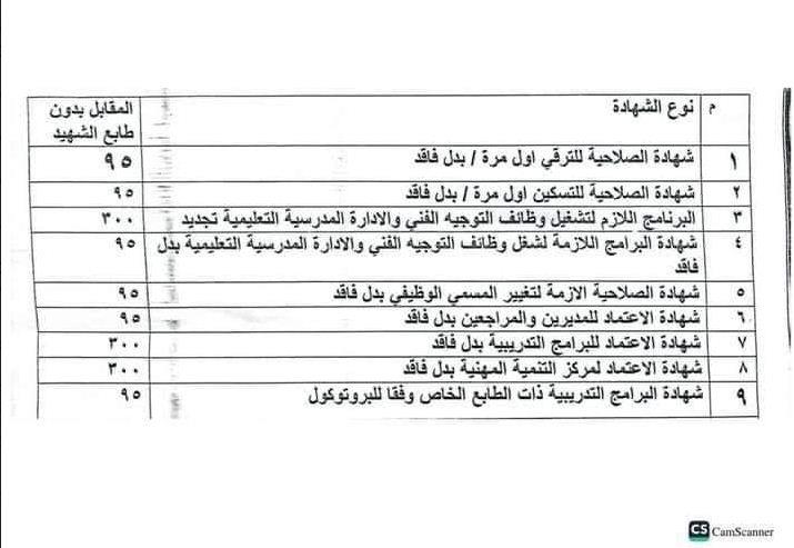 شهادة الصلاحية لترقي المعلمين