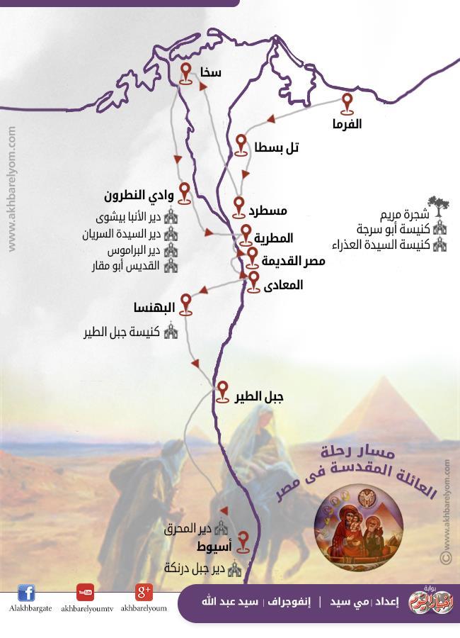 مسار العائلة المقدسة
