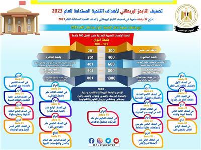 جامعة أسوان