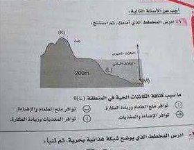 الثانوية العامة 2023