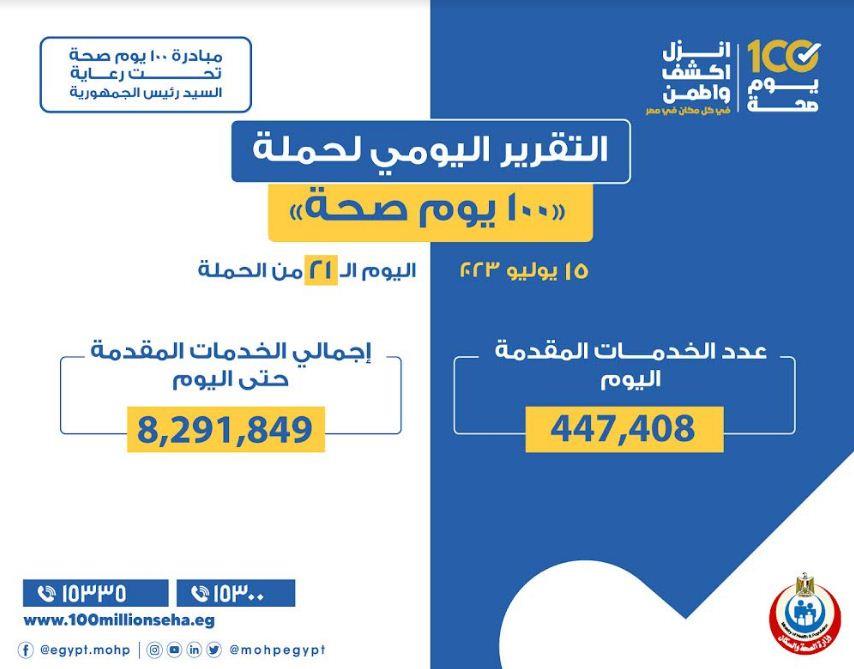 الصحة والسكان