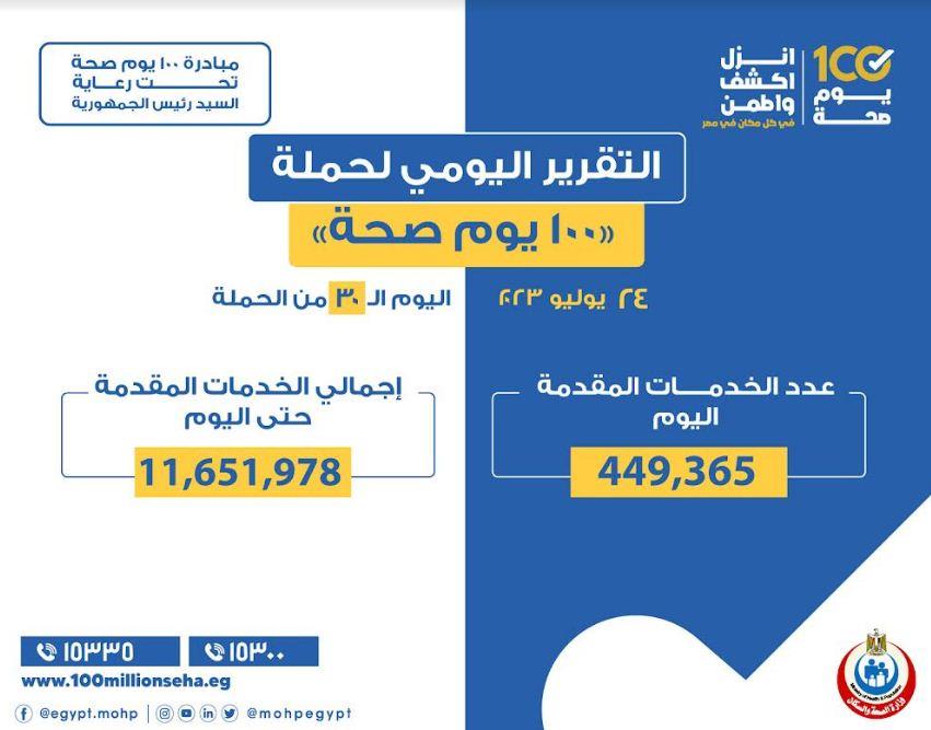  «100 يوم صحة» 