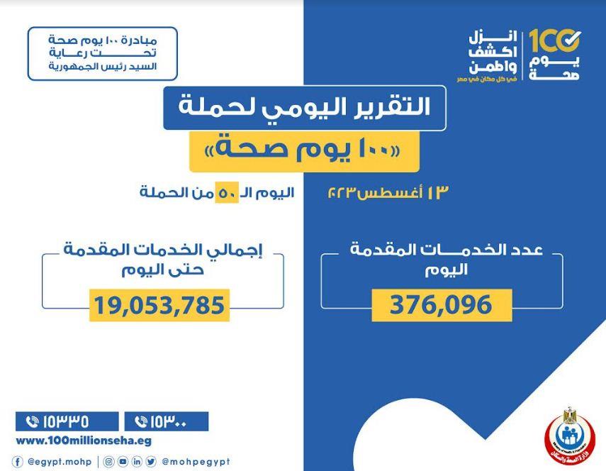حملة «100 يوم صحة»