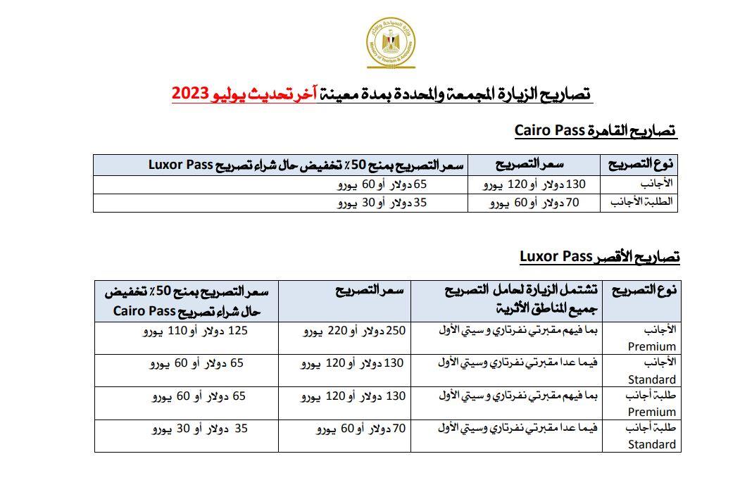 بتخفيض 5% ...ما هي التذاكر المجمعة للمزارات الأثرية السياحية المصرية 