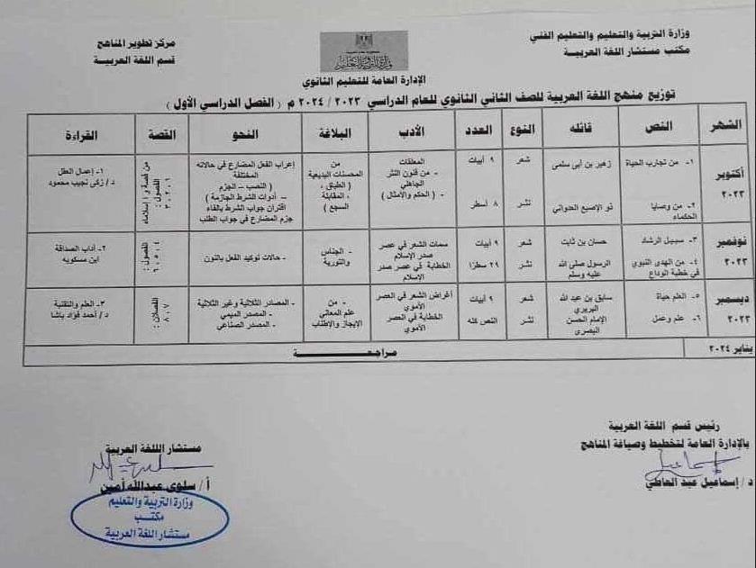 منهج اللغة العربية