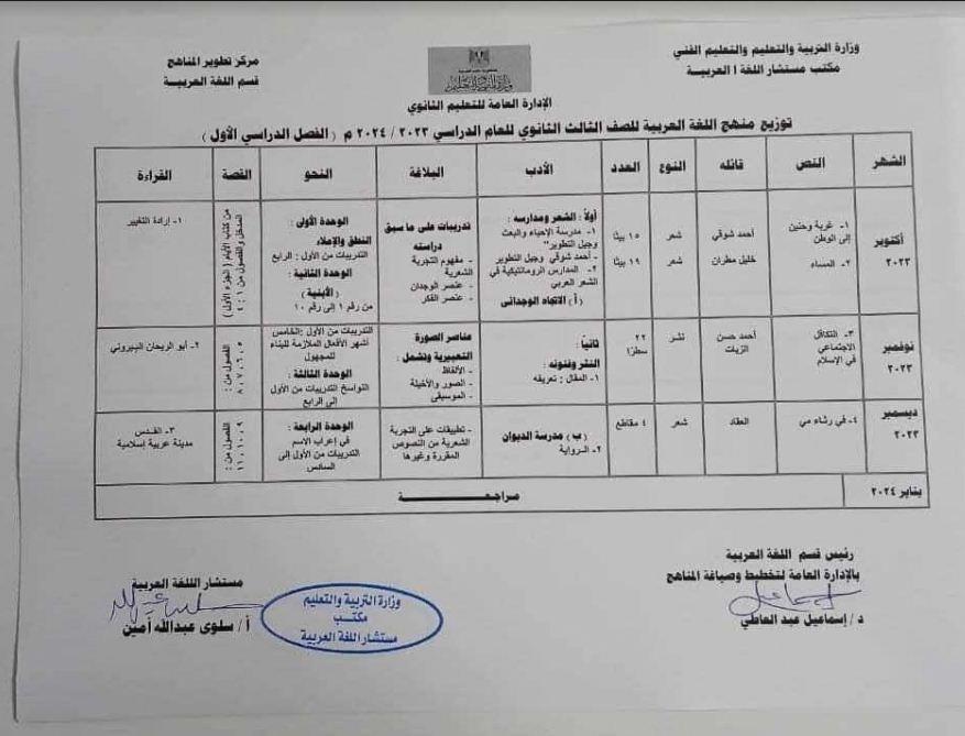 منهج اللغة العربية