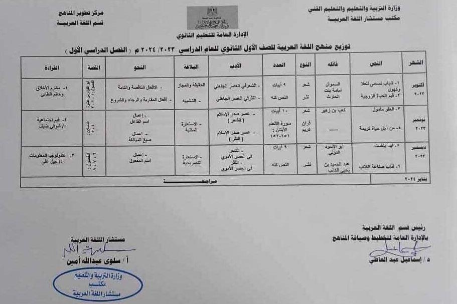 منهج اللغة العربية