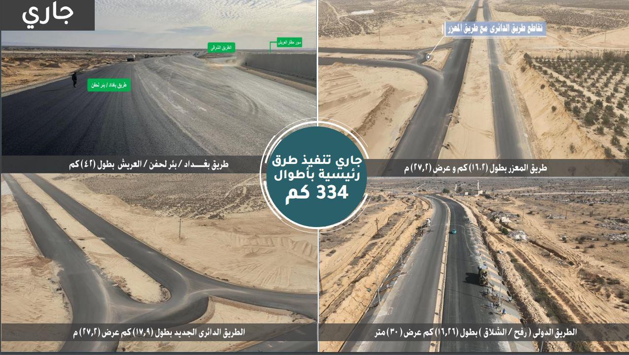 تنمية سيناء