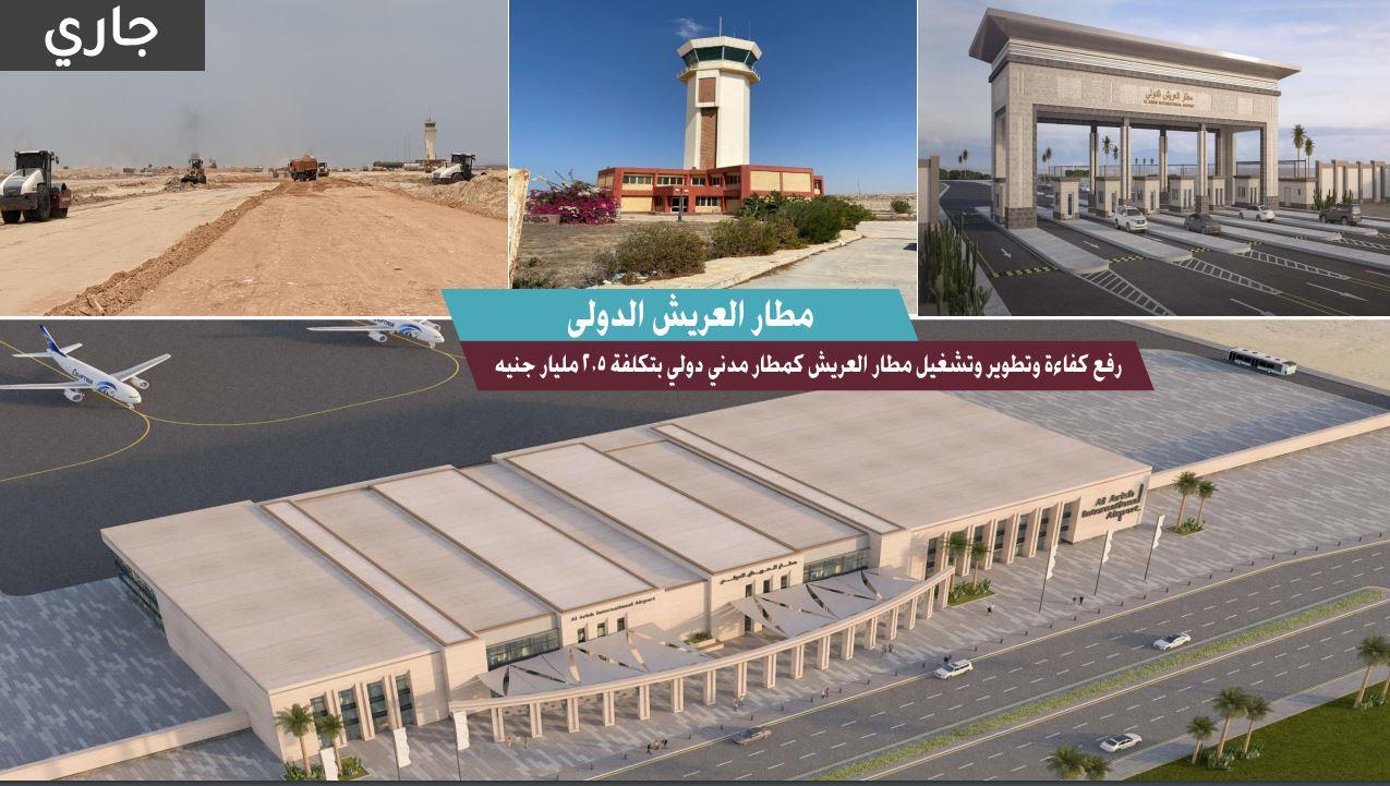 تنمية سيناء