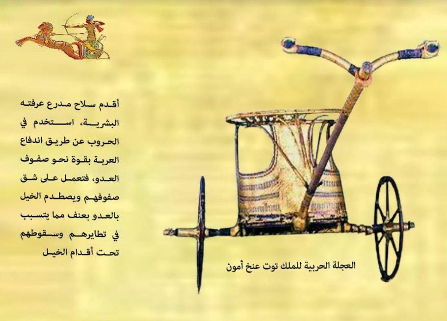  متحف الشرطة القومي 