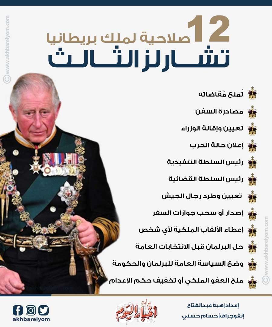 الملك تشارلز