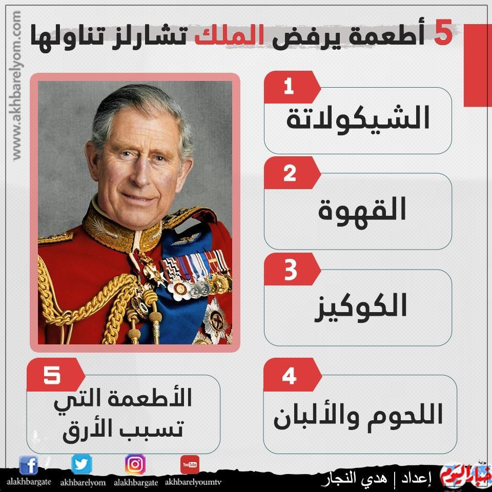 الملك تشارلز