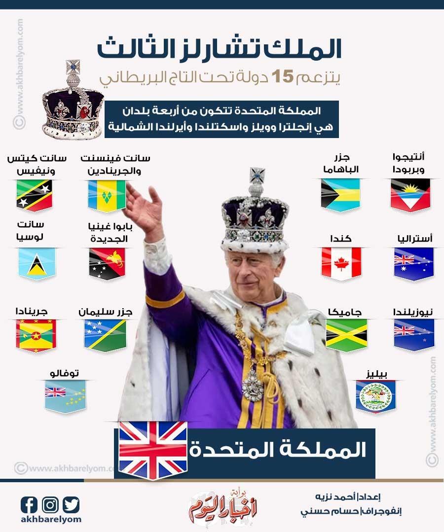 الملك تشارلز