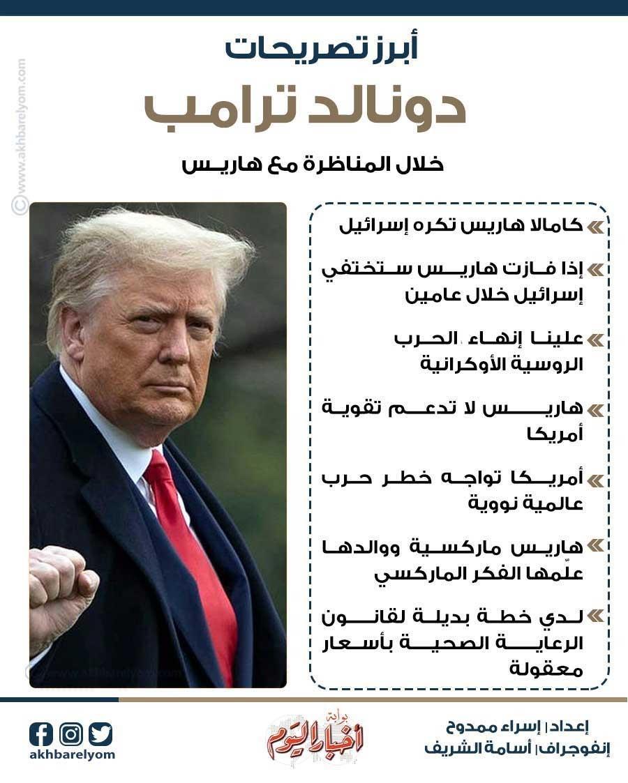 الانتخابات الأمريكية