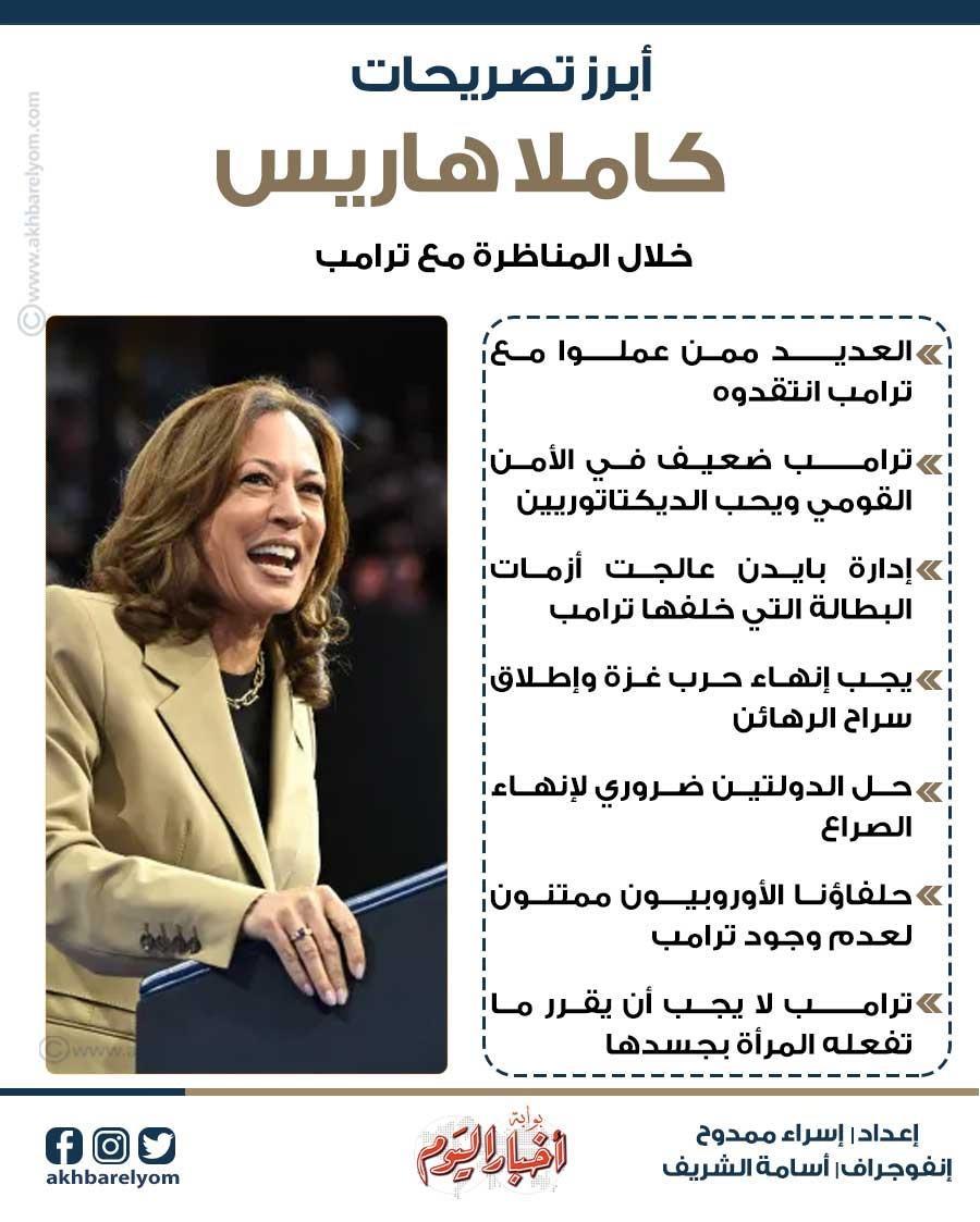 الانتخابات الأمريكية