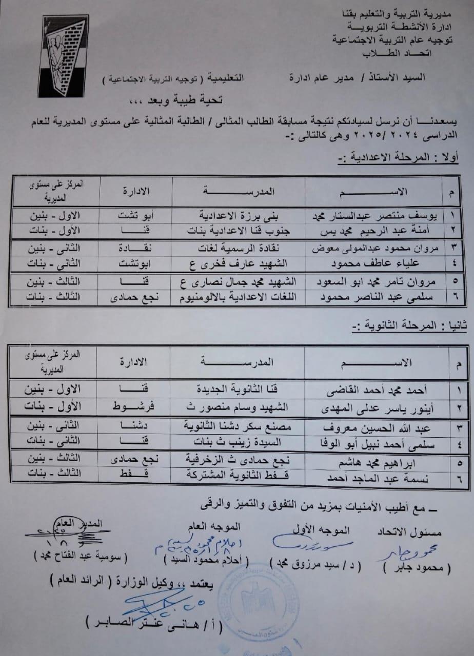 بقنا الجديدة