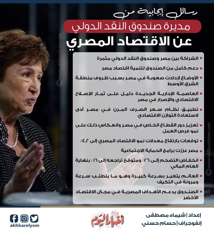 صندوق النقد الدولي
