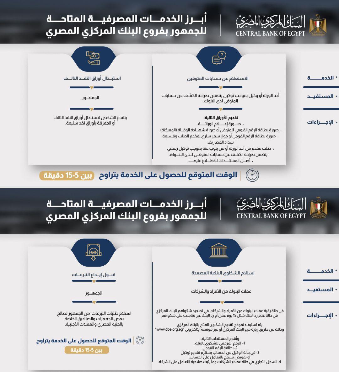 خدمات مصرفية من البنك المركزي للجمهور