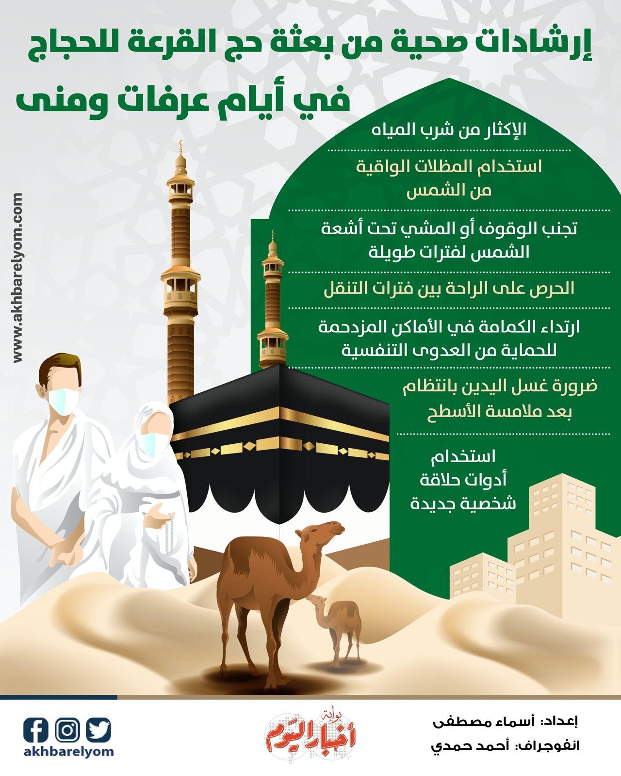  بعثة حج القرعة