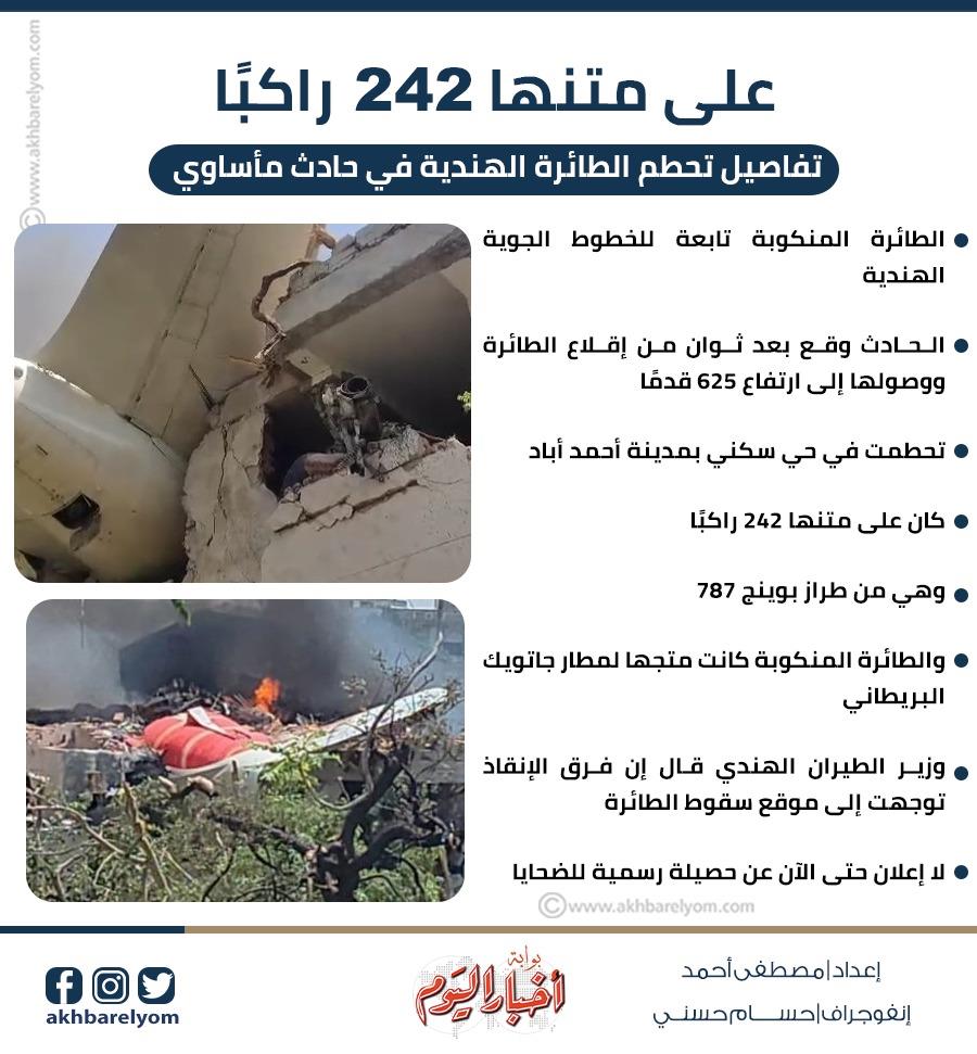 الطائرة الهندية المنكوبة اليوم