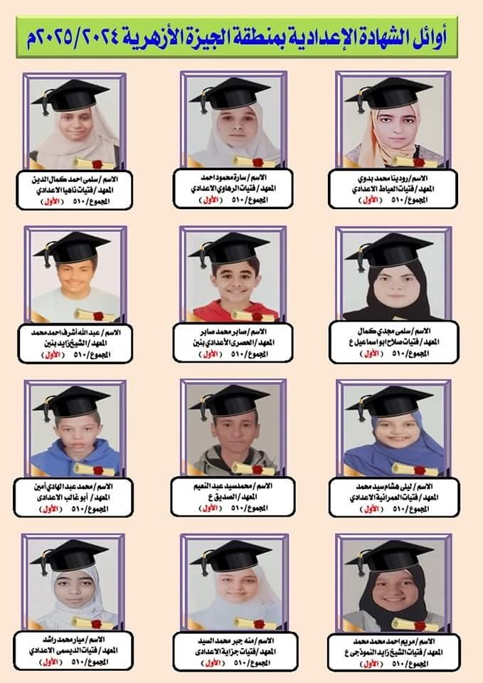 محافظ الجيزة يتابع أعمال تطوير البنية التحتية بالمنطقة الاستثمارية بأبو رواش   