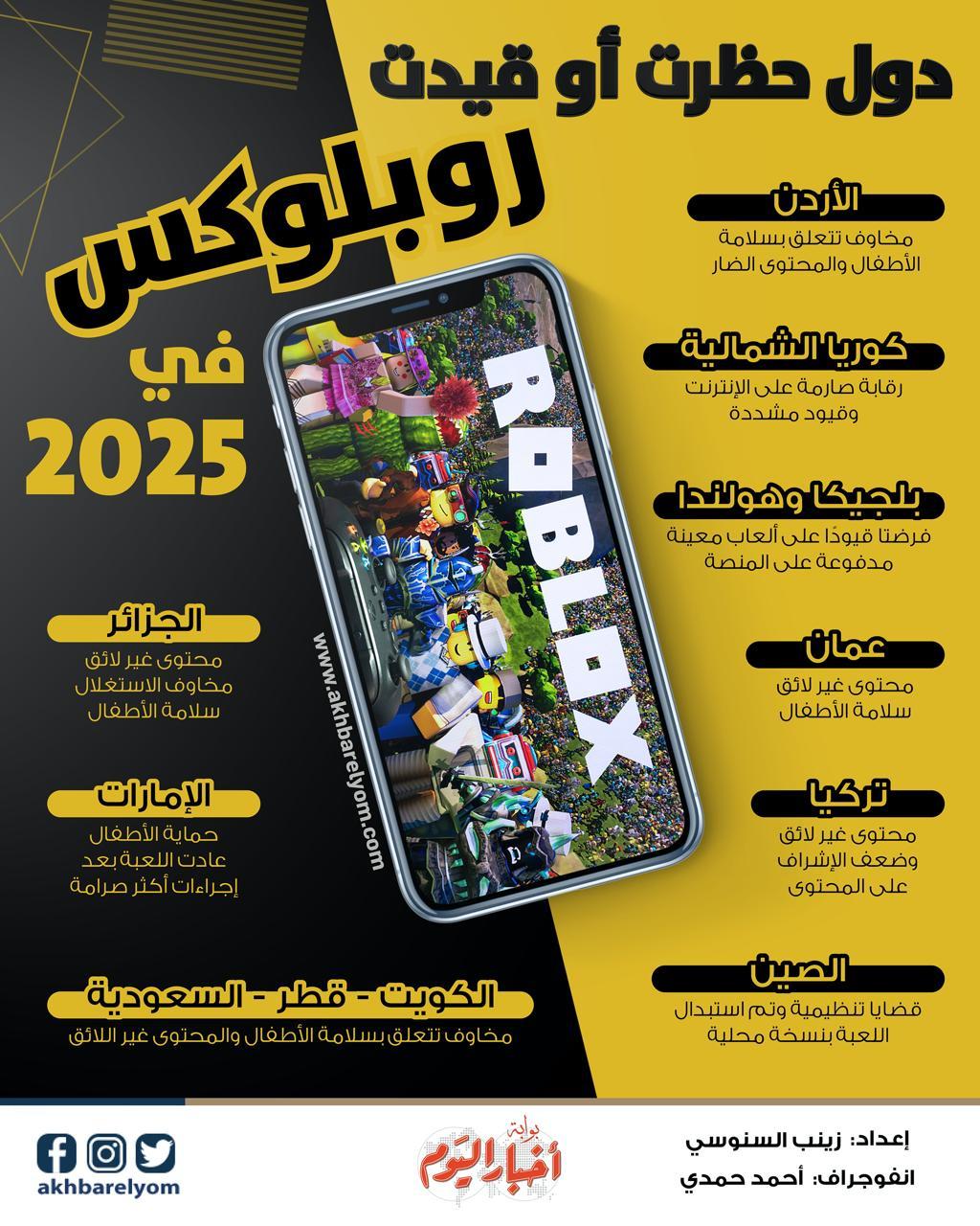 دول حظرت أو قيدت روبلوكس 