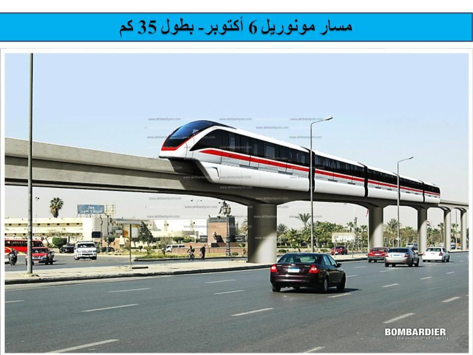 مشروعات الإسكان