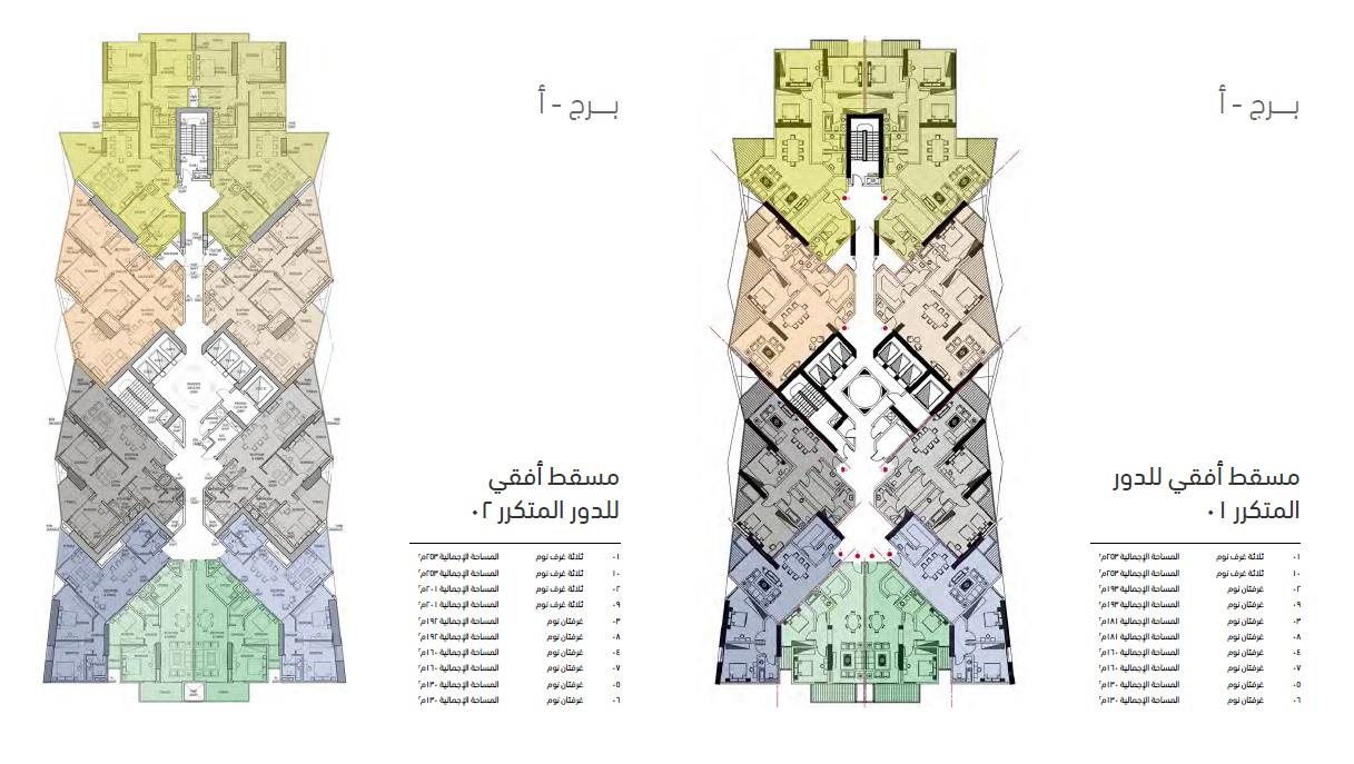 المنصورة الجديدة