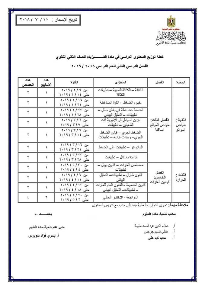 توزيع مناهج العلوم للفصل الدراسي الثاني