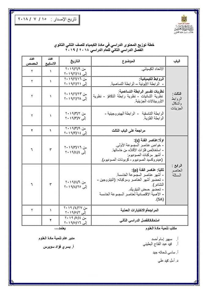توزيع مناهج العلوم للفصل الدراسي الثاني