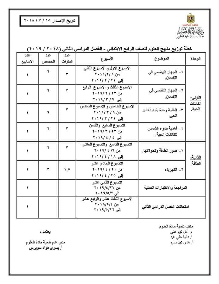 توزيع مناهج العلوم للفصل الدراسي الثاني