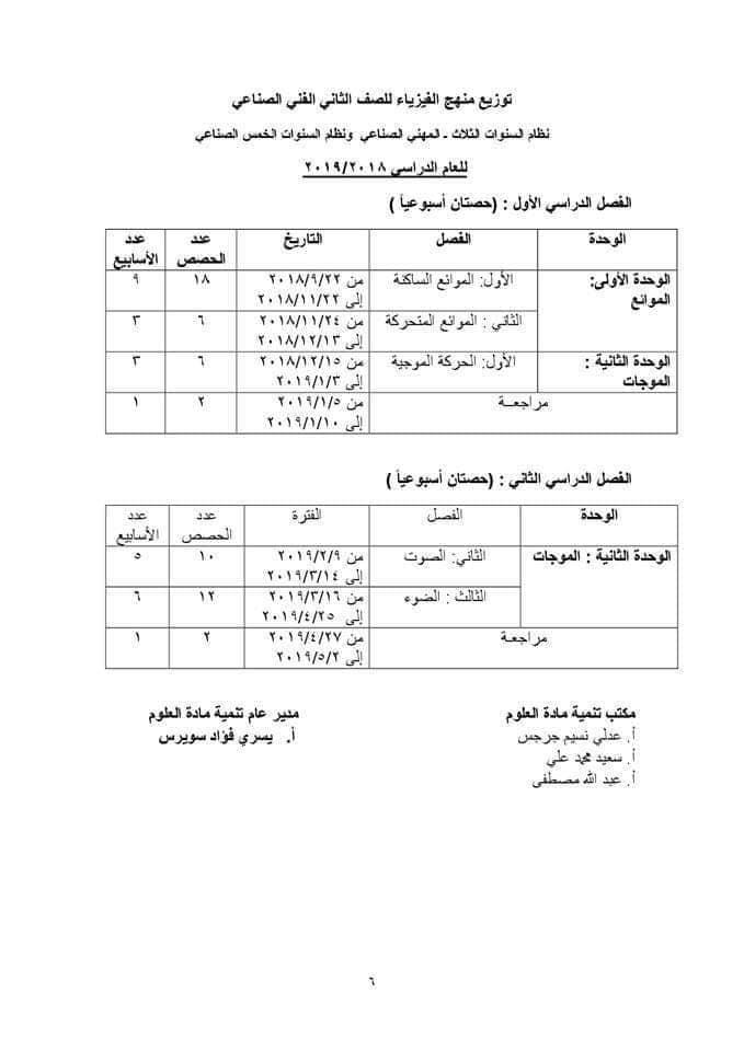 توزيع مناهج العلوم للفصل الدراسي الثاني